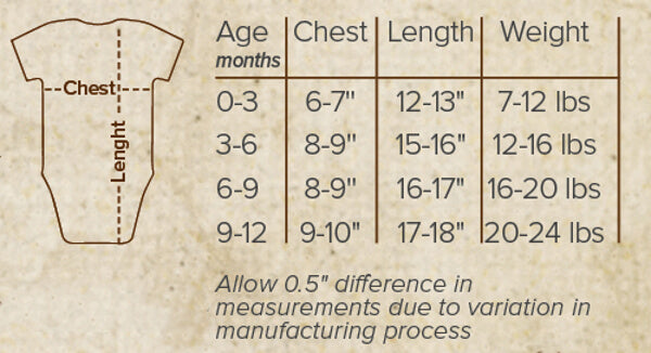 California Organic Baby Onesie Size