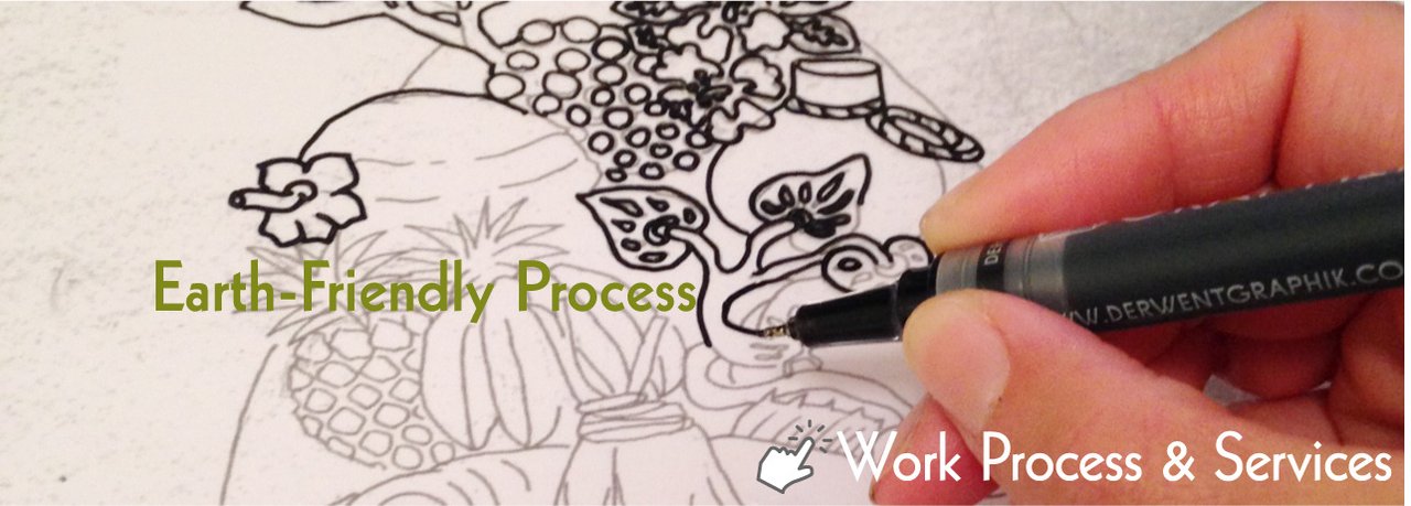 Art Mina Work Process & Services